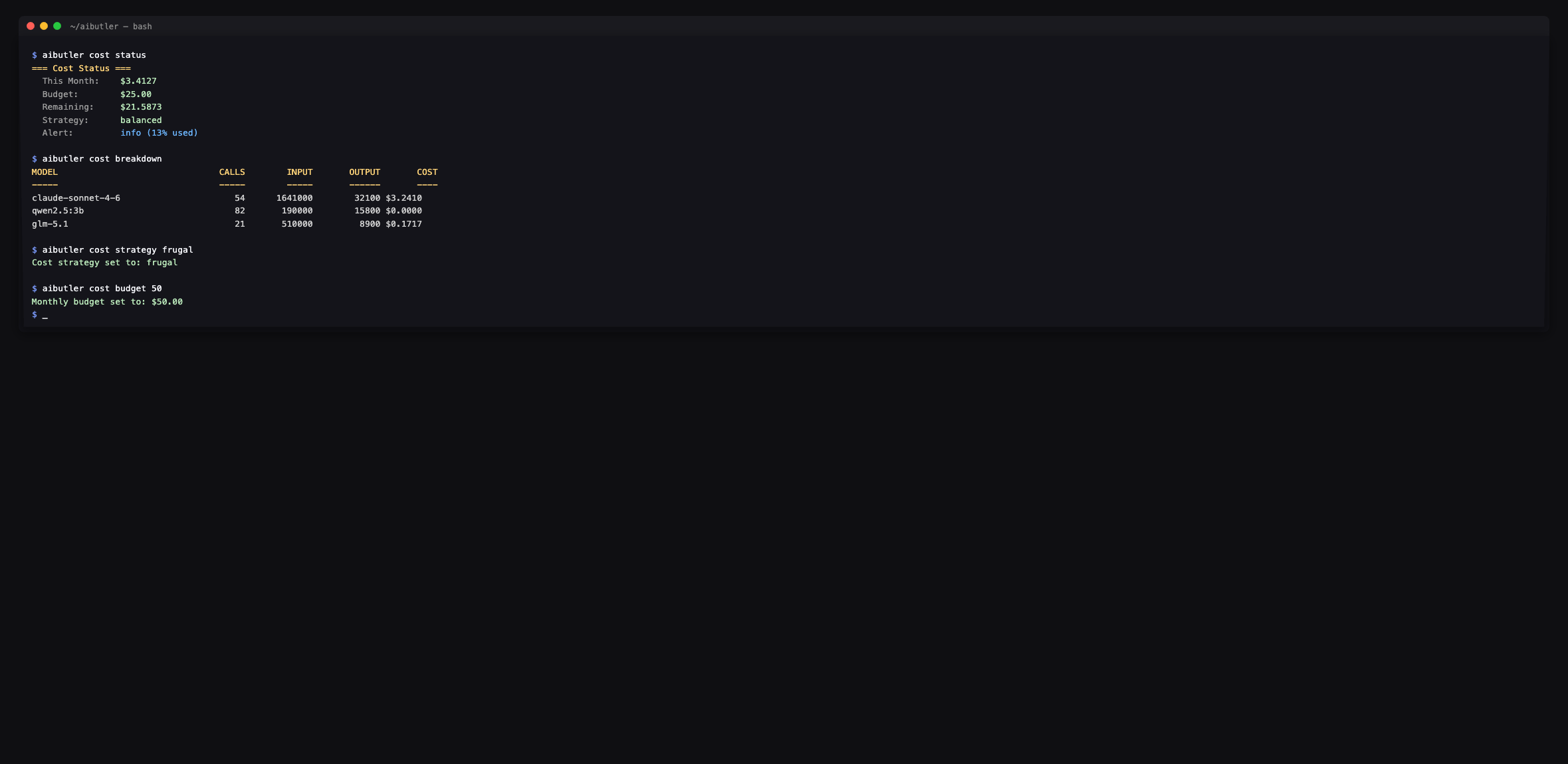 aibutler cost: status + breakdown + strategy + budget
